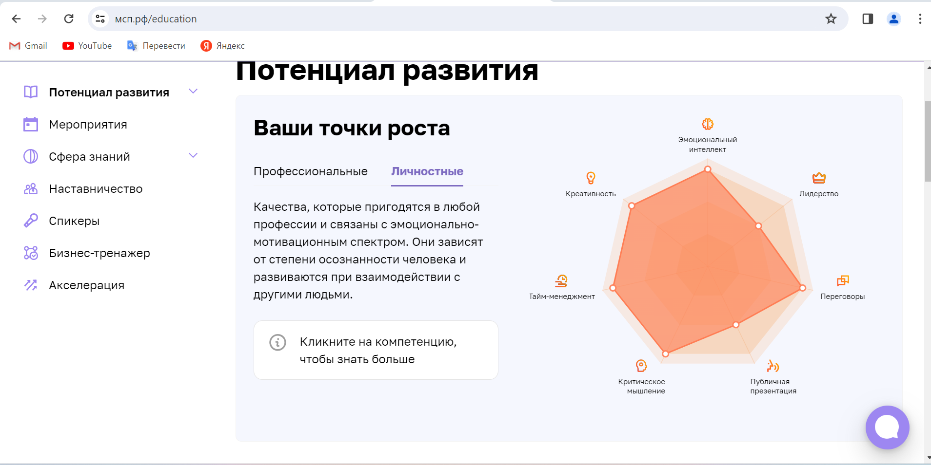 Результат тестирования для соц контракта