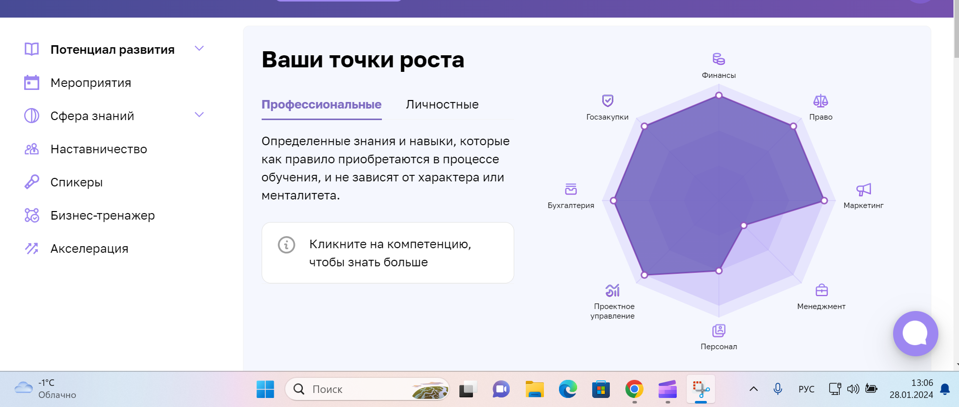 Результат тестирования для соц контракта